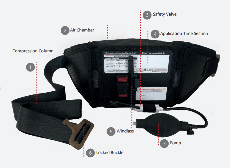 T-AJT-TT01 Tactical Abdominal Junctional Tourniquet