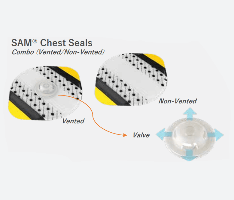 Chest Seals
